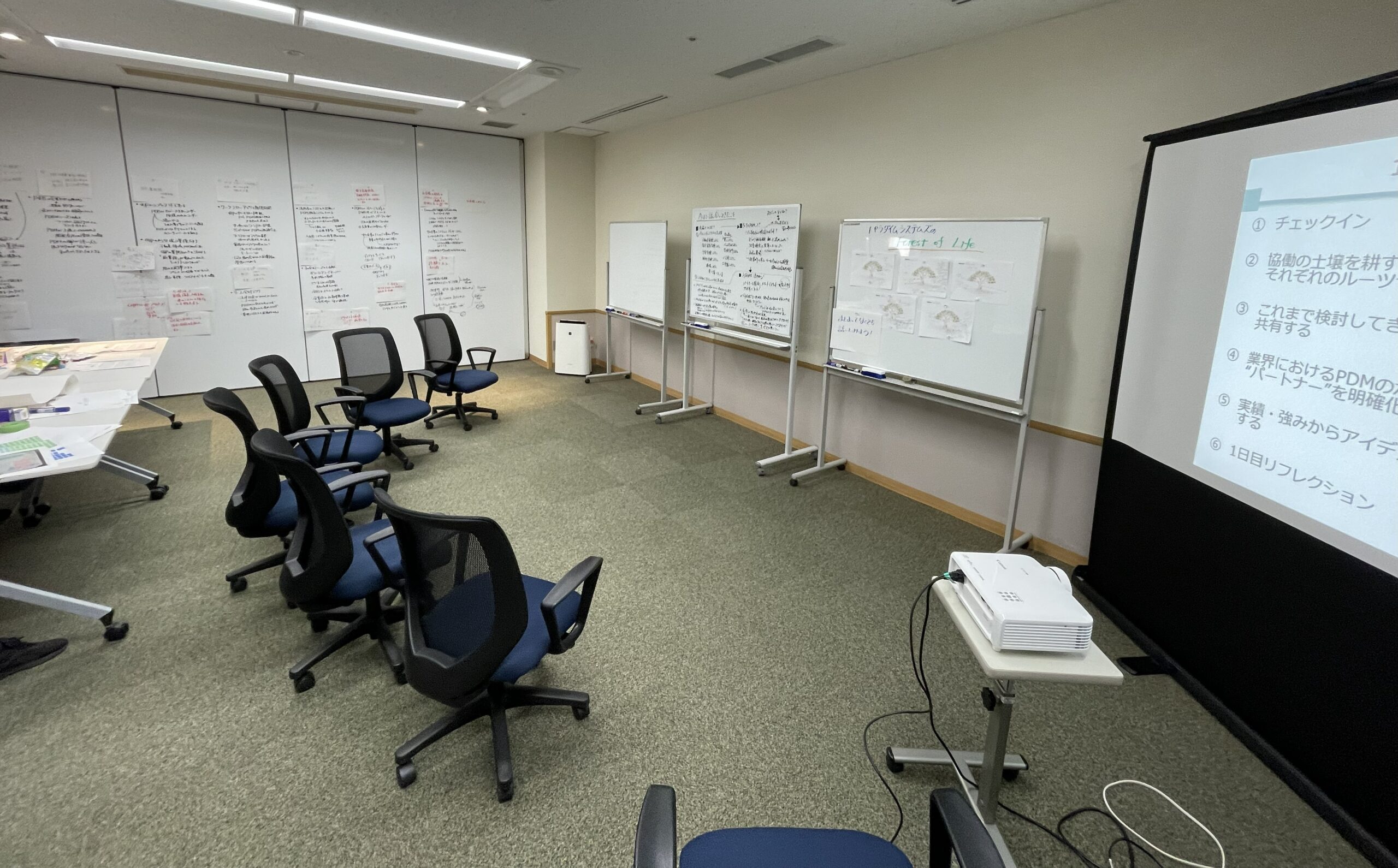 経営とマネジメントを考える合宿ミーティング